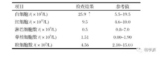 猫咪吞食异物容易引起肠梗阻(猫咪肠梗阻的诊断与治疗)